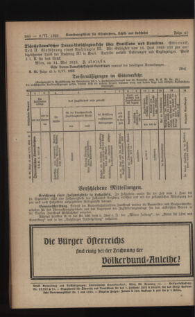 Verordnungs-Blatt für Eisenbahnen und Schiffahrt: Veröffentlichungen in Tarif- und Transport-Angelegenheiten 19230608 Seite: 4