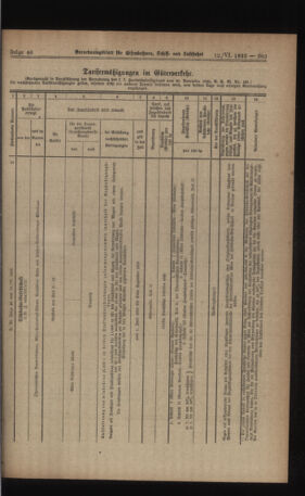 Verordnungs-Blatt für Eisenbahnen und Schiffahrt: Veröffentlichungen in Tarif- und Transport-Angelegenheiten 19230612 Seite: 3