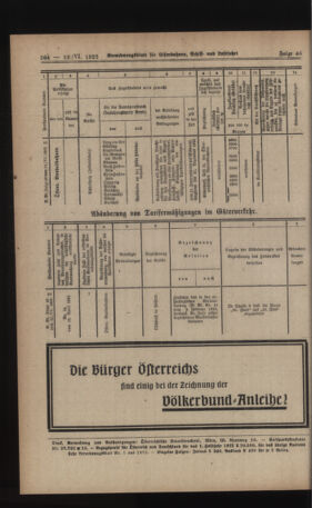 Verordnungs-Blatt für Eisenbahnen und Schiffahrt: Veröffentlichungen in Tarif- und Transport-Angelegenheiten 19230612 Seite: 4