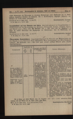 Verordnungs-Blatt für Eisenbahnen und Schiffahrt: Veröffentlichungen in Tarif- und Transport-Angelegenheiten 19230619 Seite: 2