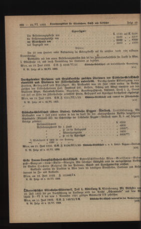 Verordnungs-Blatt für Eisenbahnen und Schiffahrt: Veröffentlichungen in Tarif- und Transport-Angelegenheiten 19230622 Seite: 2