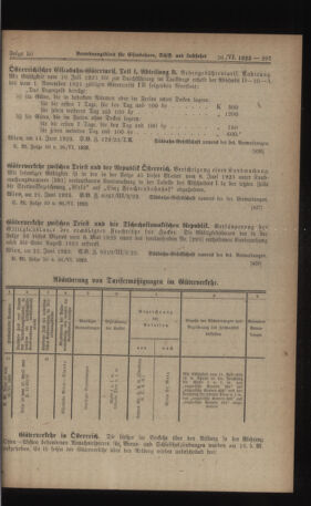 Verordnungs-Blatt für Eisenbahnen und Schiffahrt: Veröffentlichungen in Tarif- und Transport-Angelegenheiten 19230626 Seite: 3