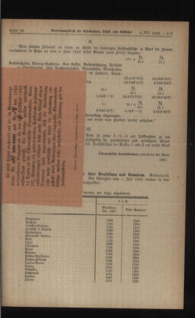 Verordnungs-Blatt für Eisenbahnen und Schiffahrt: Veröffentlichungen in Tarif- und Transport-Angelegenheiten 19230706 Seite: 3