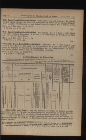 Verordnungs-Blatt für Eisenbahnen und Schiffahrt: Veröffentlichungen in Tarif- und Transport-Angelegenheiten 19230706 Seite: 5