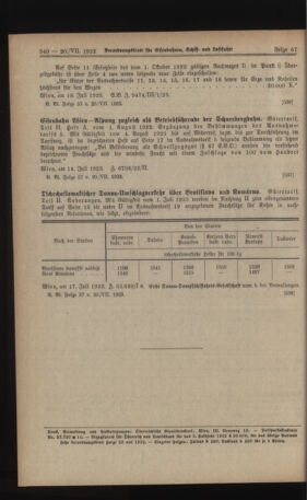 Verordnungs-Blatt für Eisenbahnen und Schiffahrt: Veröffentlichungen in Tarif- und Transport-Angelegenheiten 19230720 Seite: 4