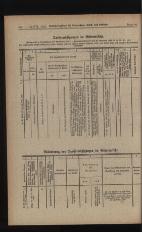 Verordnungs-Blatt für Eisenbahnen und Schiffahrt: Veröffentlichungen in Tarif- und Transport-Angelegenheiten 19230731 Seite: 6