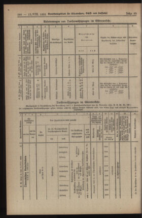 Verordnungs-Blatt für Eisenbahnen und Schiffahrt: Veröffentlichungen in Tarif- und Transport-Angelegenheiten 19230817 Seite: 4