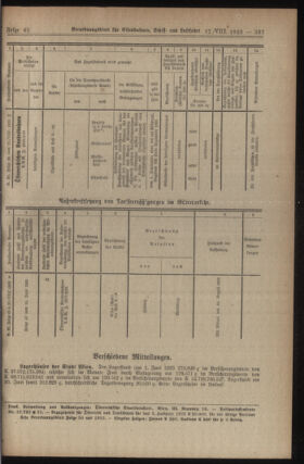 Verordnungs-Blatt für Eisenbahnen und Schiffahrt: Veröffentlichungen in Tarif- und Transport-Angelegenheiten 19230817 Seite: 5