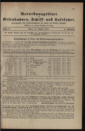 Verordnungs-Blatt für Eisenbahnen und Schiffahrt: Veröffentlichungen in Tarif- und Transport-Angelegenheiten 19230824 Seite: 1