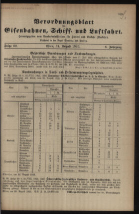 Verordnungs-Blatt für Eisenbahnen und Schiffahrt: Veröffentlichungen in Tarif- und Transport-Angelegenheiten 19230831 Seite: 1