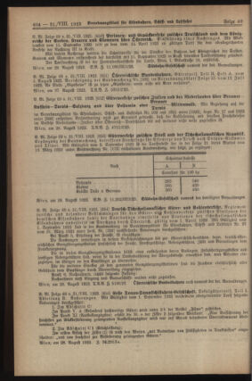 Verordnungs-Blatt für Eisenbahnen und Schiffahrt: Veröffentlichungen in Tarif- und Transport-Angelegenheiten 19230831 Seite: 2