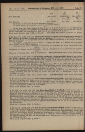 Verordnungs-Blatt für Eisenbahnen und Schiffahrt: Veröffentlichungen in Tarif- und Transport-Angelegenheiten 19230925 Seite: 2