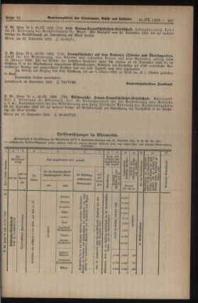 Verordnungs-Blatt für Eisenbahnen und Schiffahrt: Veröffentlichungen in Tarif- und Transport-Angelegenheiten 19230925 Seite: 3