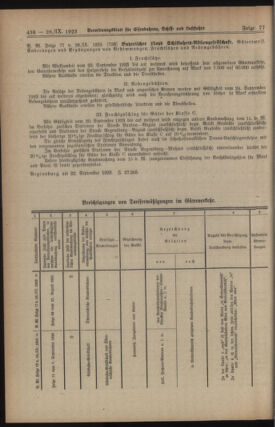 Verordnungs-Blatt für Eisenbahnen und Schiffahrt: Veröffentlichungen in Tarif- und Transport-Angelegenheiten 19230928 Seite: 4