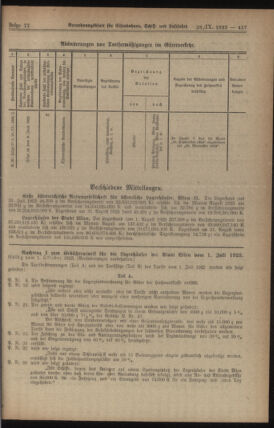 Verordnungs-Blatt für Eisenbahnen und Schiffahrt: Veröffentlichungen in Tarif- und Transport-Angelegenheiten 19230928 Seite: 5