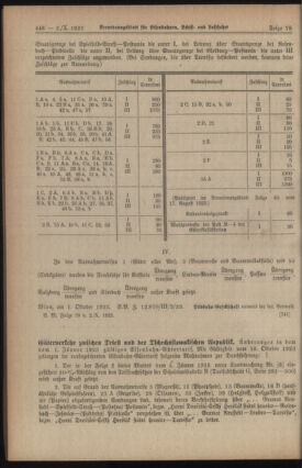 Verordnungs-Blatt für Eisenbahnen und Schiffahrt: Veröffentlichungen in Tarif- und Transport-Angelegenheiten 19231002 Seite: 8