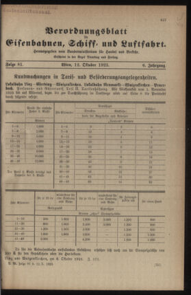 Verordnungs-Blatt für Eisenbahnen und Schiffahrt: Veröffentlichungen in Tarif- und Transport-Angelegenheiten 19231012 Seite: 1