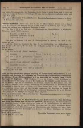 Verordnungs-Blatt für Eisenbahnen und Schiffahrt: Veröffentlichungen in Tarif- und Transport-Angelegenheiten 19231030 Seite: 3