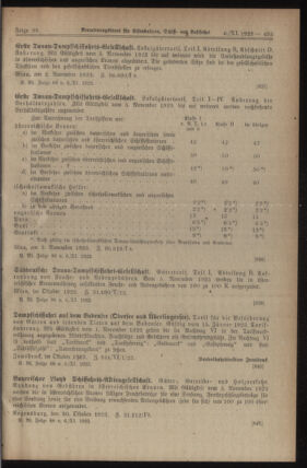 Verordnungs-Blatt für Eisenbahnen und Schiffahrt: Veröffentlichungen in Tarif- und Transport-Angelegenheiten 19231106 Seite: 3