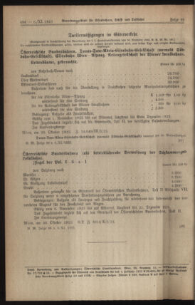 Verordnungs-Blatt für Eisenbahnen und Schiffahrt: Veröffentlichungen in Tarif- und Transport-Angelegenheiten 19231106 Seite: 4