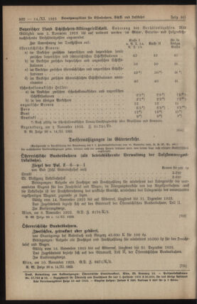 Verordnungs-Blatt für Eisenbahnen und Schiffahrt: Veröffentlichungen in Tarif- und Transport-Angelegenheiten 19231114 Seite: 2