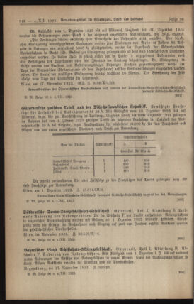 Verordnungs-Blatt für Eisenbahnen und Schiffahrt: Veröffentlichungen in Tarif- und Transport-Angelegenheiten 19231204 Seite: 2