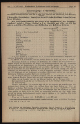 Verordnungs-Blatt für Eisenbahnen und Schiffahrt: Veröffentlichungen in Tarif- und Transport-Angelegenheiten 19231214 Seite: 16