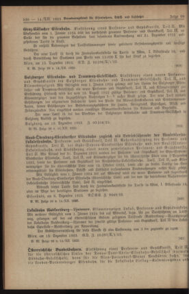 Verordnungs-Blatt für Eisenbahnen und Schiffahrt: Veröffentlichungen in Tarif- und Transport-Angelegenheiten 19231214 Seite: 2