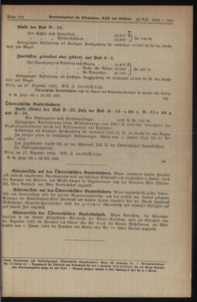 Verordnungs-Blatt für Eisenbahnen und Schiffahrt: Veröffentlichungen in Tarif- und Transport-Angelegenheiten 19231228 Seite: 13