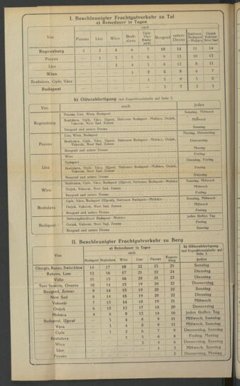 Verordnungs-Blatt für Eisenbahnen und Schiffahrt: Veröffentlichungen in Tarif- und Transport-Angelegenheiten 19231228 Seite: 16