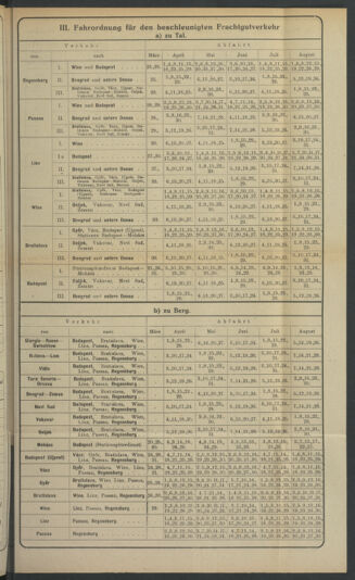 Verordnungs-Blatt für Eisenbahnen und Schiffahrt: Veröffentlichungen in Tarif- und Transport-Angelegenheiten 19231228 Seite: 17