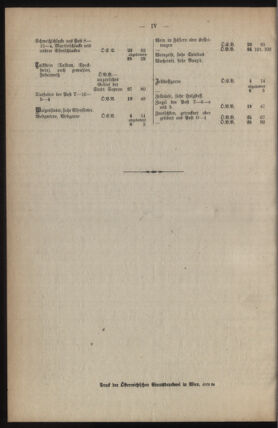 Verordnungs-Blatt für Eisenbahnen und Schiffahrt: Veröffentlichungen in Tarif- und Transport-Angelegenheiten 19231228 Seite: 26