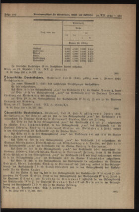 Verordnungs-Blatt für Eisenbahnen und Schiffahrt: Veröffentlichungen in Tarif- und Transport-Angelegenheiten 19231228 Seite: 5