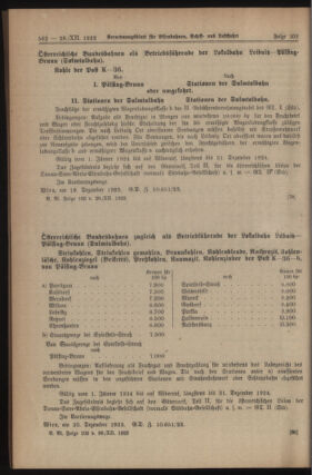 Verordnungs-Blatt für Eisenbahnen und Schiffahrt: Veröffentlichungen in Tarif- und Transport-Angelegenheiten 19231228 Seite: 8