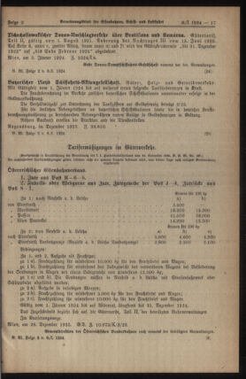 Verordnungs-Blatt für Eisenbahnen und Schiffahrt: Veröffentlichungen in Tarif- und Transport-Angelegenheiten 19240108 Seite: 3