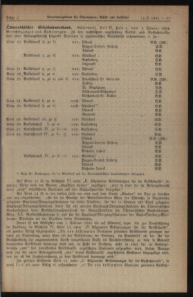 Verordnungs-Blatt für Eisenbahnen und Schiffahrt: Veröffentlichungen in Tarif- und Transport-Angelegenheiten 19240111 Seite: 5