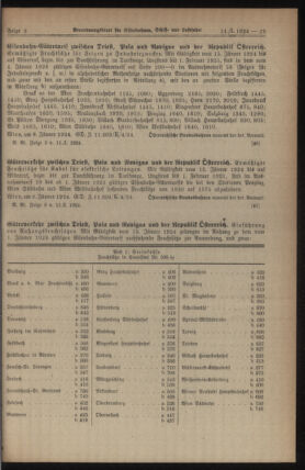 Verordnungs-Blatt für Eisenbahnen und Schiffahrt: Veröffentlichungen in Tarif- und Transport-Angelegenheiten 19240111 Seite: 7