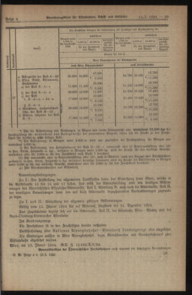 Verordnungs-Blatt für Eisenbahnen und Schiffahrt: Veröffentlichungen in Tarif- und Transport-Angelegenheiten 19240115 Seite: 11