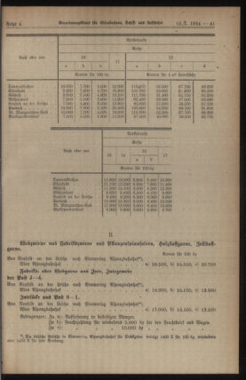 Verordnungs-Blatt für Eisenbahnen und Schiffahrt: Veröffentlichungen in Tarif- und Transport-Angelegenheiten 19240115 Seite: 13