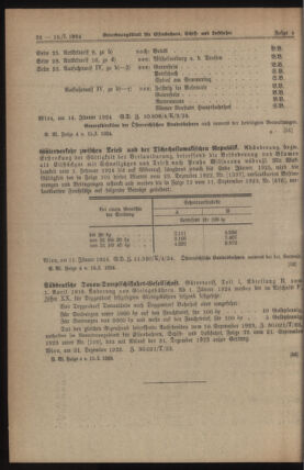 Verordnungs-Blatt für Eisenbahnen und Schiffahrt: Veröffentlichungen in Tarif- und Transport-Angelegenheiten 19240115 Seite: 4