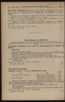 Verordnungs-Blatt für Eisenbahnen und Schiffahrt: Veröffentlichungen in Tarif- und Transport-Angelegenheiten 19240122 Seite: 2