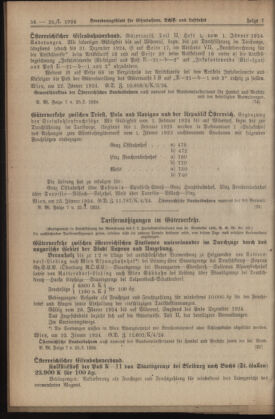 Verordnungs-Blatt für Eisenbahnen und Schiffahrt: Veröffentlichungen in Tarif- und Transport-Angelegenheiten 19240125 Seite: 2