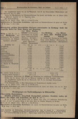 Verordnungs-Blatt für Eisenbahnen und Schiffahrt: Veröffentlichungen in Tarif- und Transport-Angelegenheiten 19240125 Seite: 3