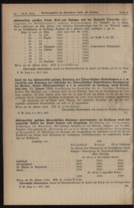 Verordnungs-Blatt für Eisenbahnen und Schiffahrt: Veröffentlichungen in Tarif- und Transport-Angelegenheiten 19240129 Seite: 6