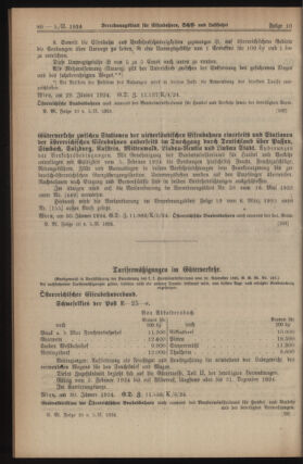 Verordnungs-Blatt für Eisenbahnen und Schiffahrt: Veröffentlichungen in Tarif- und Transport-Angelegenheiten 19240205 Seite: 2