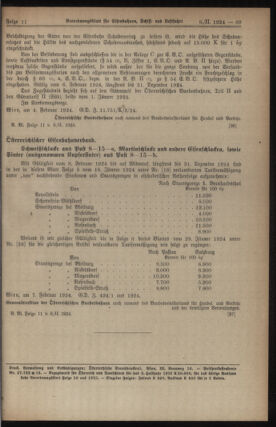 Verordnungs-Blatt für Eisenbahnen und Schiffahrt: Veröffentlichungen in Tarif- und Transport-Angelegenheiten 19240208 Seite: 7