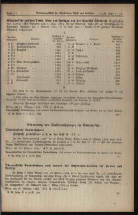 Verordnungs-Blatt für Eisenbahnen und Schiffahrt: Veröffentlichungen in Tarif- und Transport-Angelegenheiten 19240222 Seite: 7