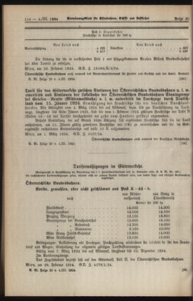 Verordnungs-Blatt für Eisenbahnen und Schiffahrt: Veröffentlichungen in Tarif- und Transport-Angelegenheiten 19240304 Seite: 4