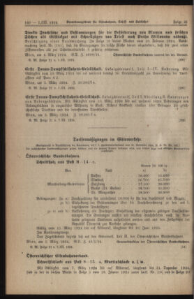 Verordnungs-Blatt für Eisenbahnen und Schiffahrt: Veröffentlichungen in Tarif- und Transport-Angelegenheiten 19240307 Seite: 4