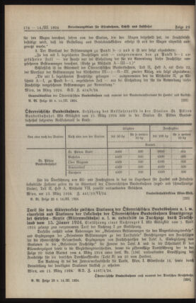 Verordnungs-Blatt für Eisenbahnen und Schiffahrt: Veröffentlichungen in Tarif- und Transport-Angelegenheiten 19240314 Seite: 4